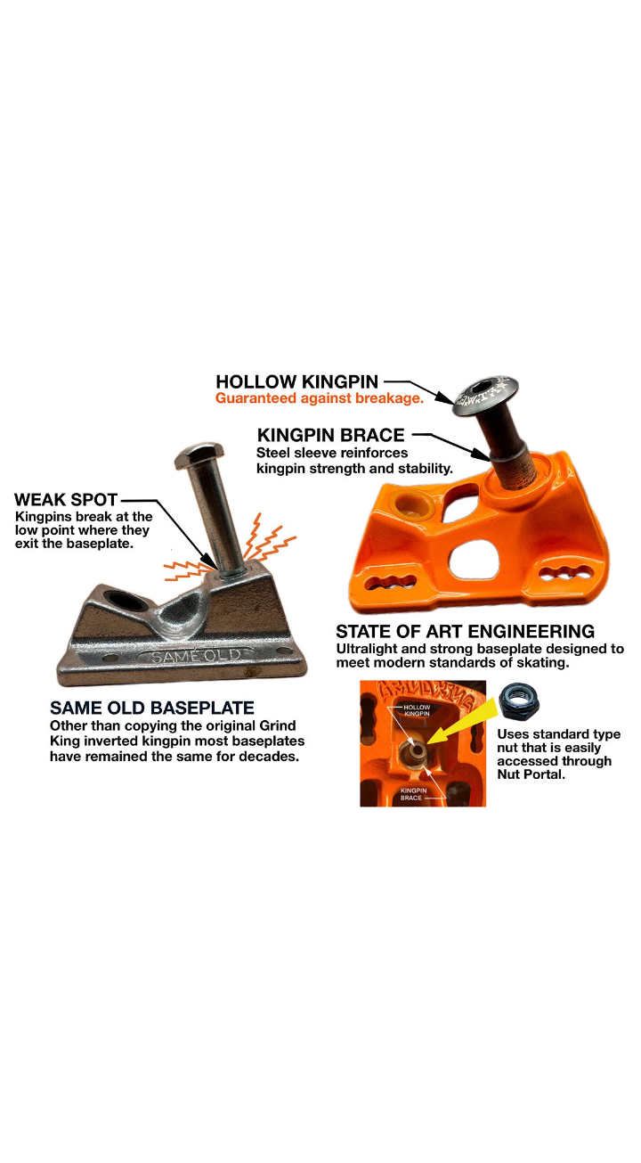 Grind Kind Locker 2 Black Skate Trucks