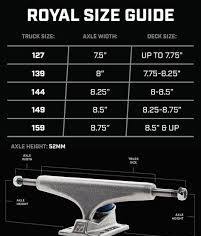 Royal Inverted Kingpin Raw Skateboard Trucks