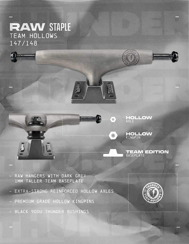 Thunder Hollow Team Trucks 148
